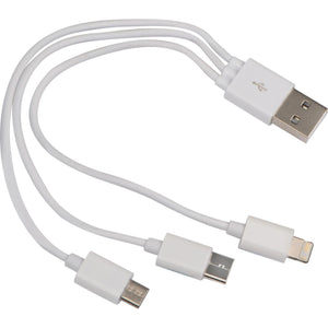 Kabel box 5757