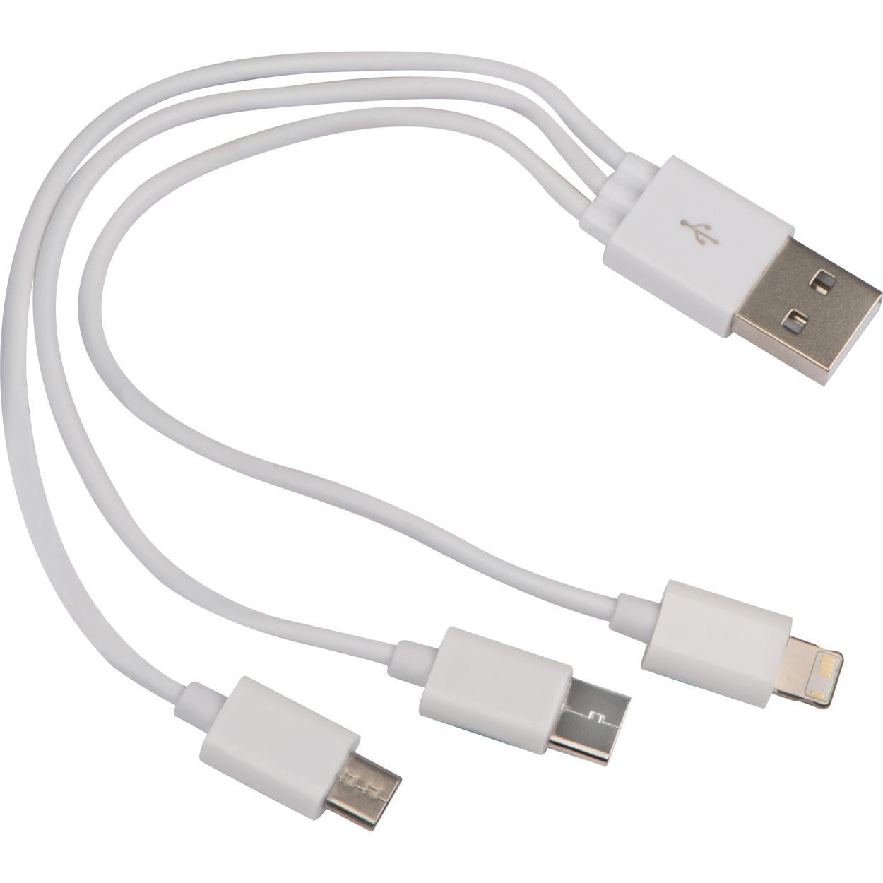 Kabel box sample