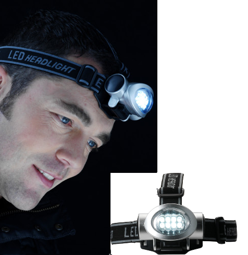 Hoofdlamp bedrukken