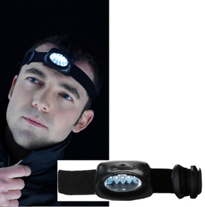 Hoofdlamp bedrukken